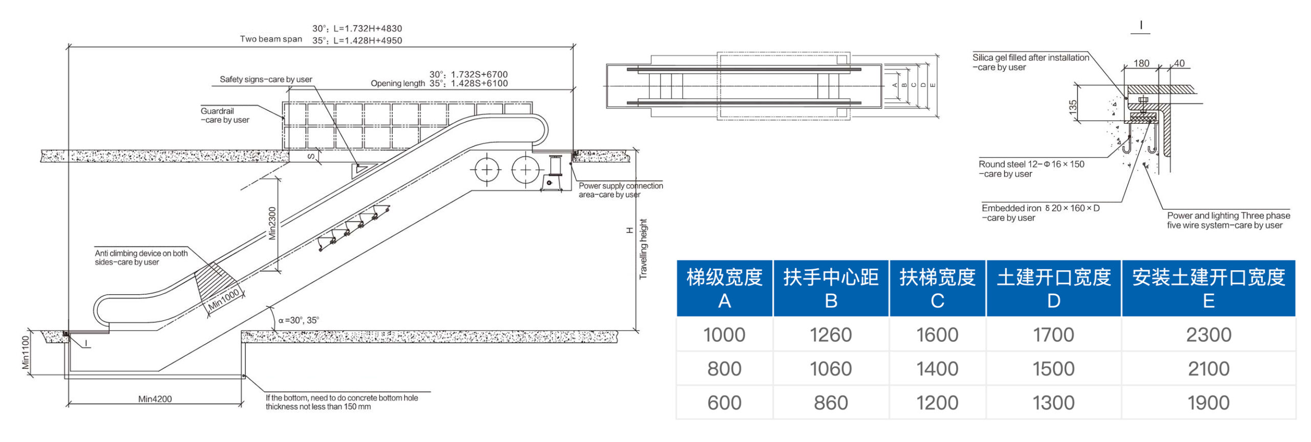 BST Escalator Construction Sketch
