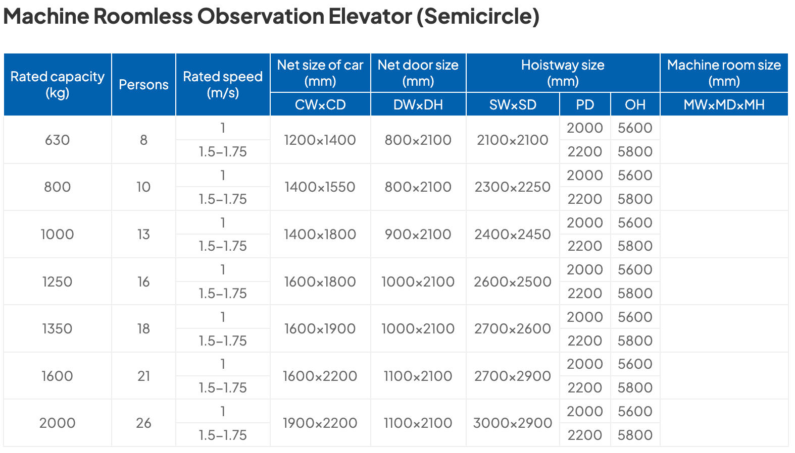 Machine Roomless Observation Elevator Semicircle
